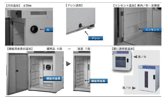 オプション穴の追加画像